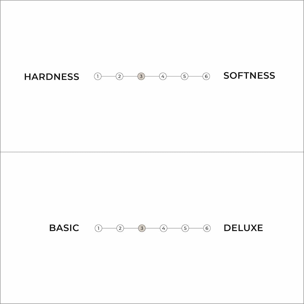 COMFORT Futon Mattress 140CM